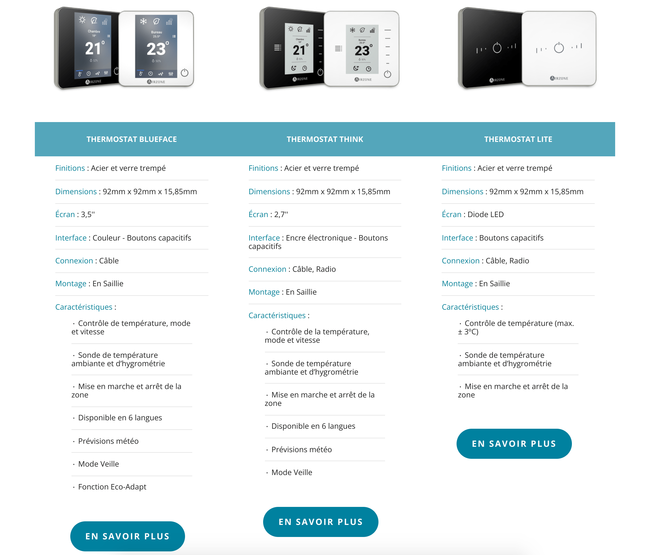 Connecter les différents éléments d'un système Airzone